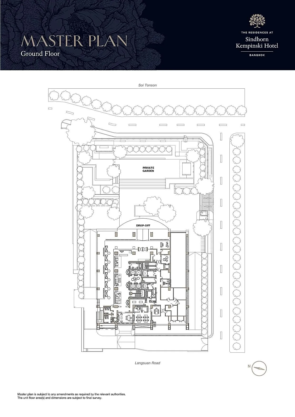 Master Plan