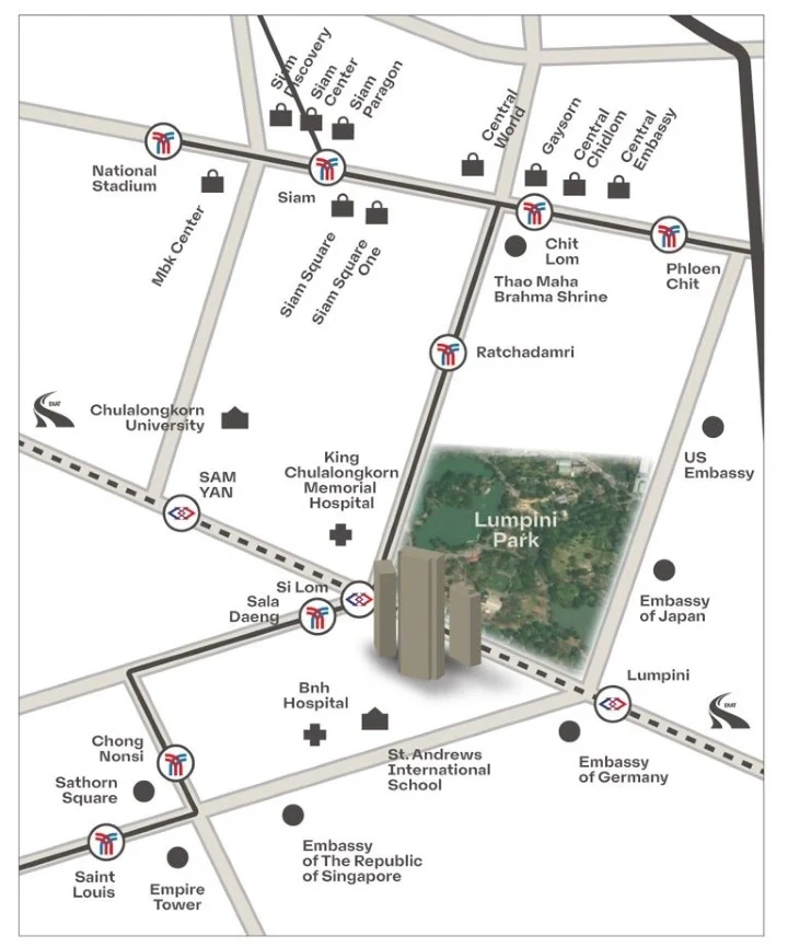 Project Map